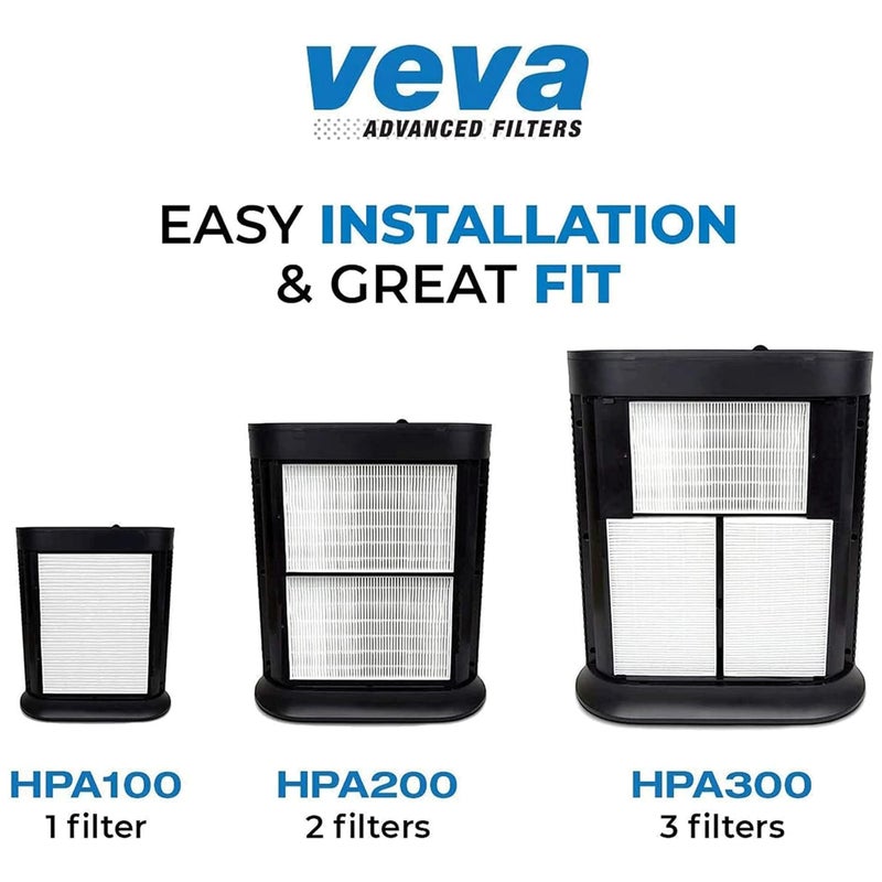 VEVA فلتر VEVA HEPA بديل 6 عبوات - متوافق مع سلسلة أجهزة تنقية الهواء Honeywell HPA090 و HPA100 و HPA200 و HPA250 و HPA300 - Image 3